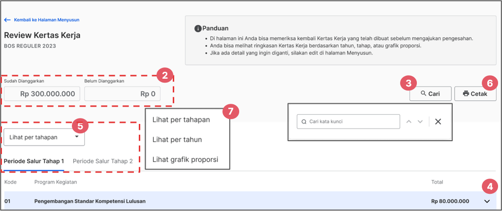 Mengulas Kertas Kerja Arkas 4 Arkas 4290