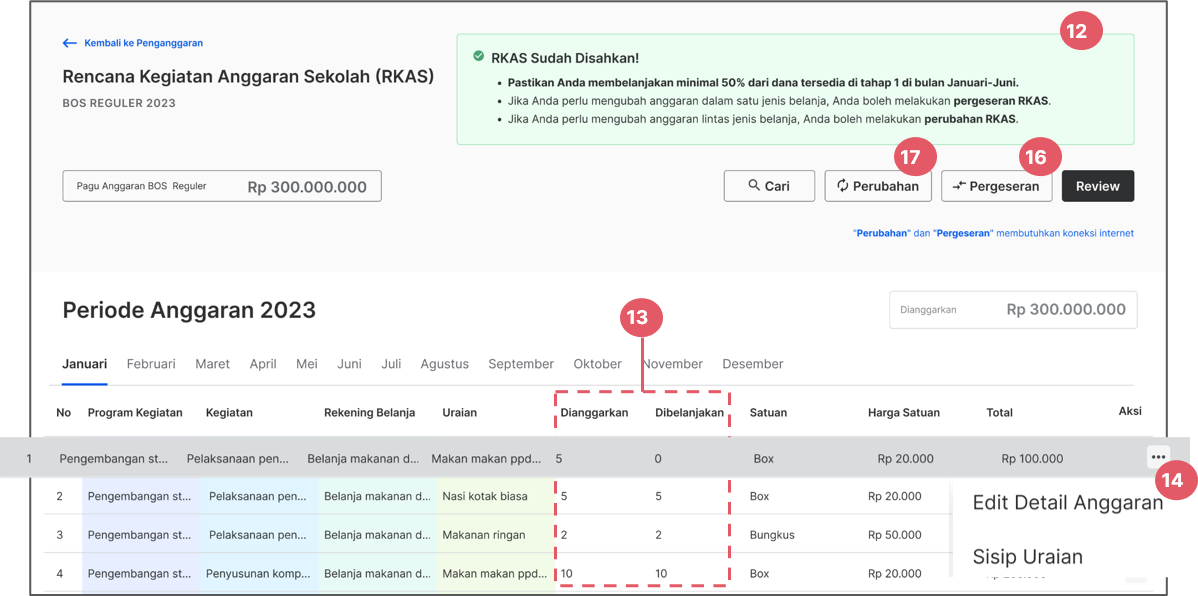 Mengirim Kertas Kerja Dan Cek Status Pengesahan Arkas 4 Arkas 6796